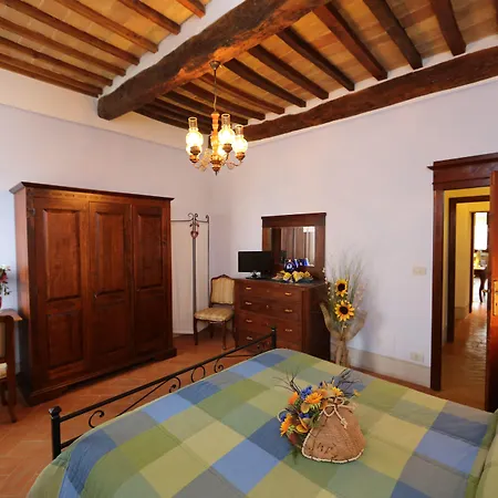 ベッド・アンド・ブレックファスト Rossellino ピエンツァ