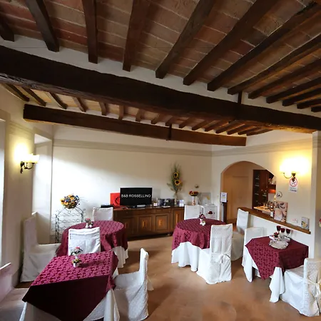 ベッド・アンド・ブレックファスト Rossellino ピエンツァ